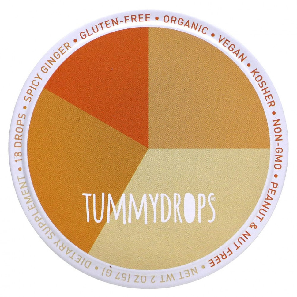 Tummydrops,  , 18 , 57  (2 )  1370