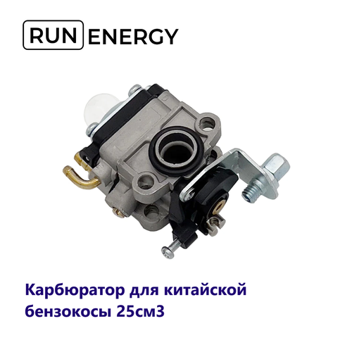  Run Energy    253 1033