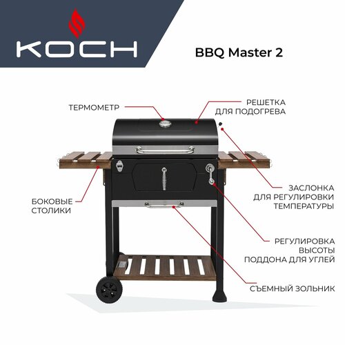   KOCH BBQ Master 2 23990