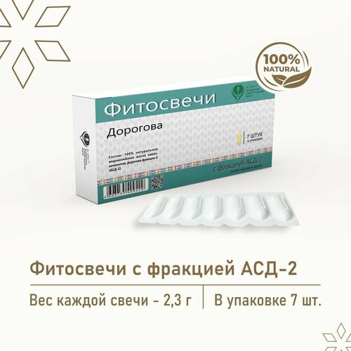 Dr. Giller, ��������� �������� � �������� ���-2 ������������������, 7 �������������, ����, ������ ������ �� 1404 ���