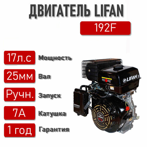  LIFAN 17 . .   7 192F (445) (4)  25  38500