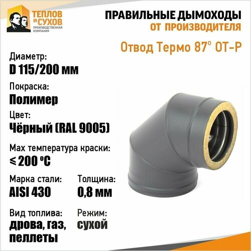����� ����� 87* ��-� 430-0.8/430 D115/200* (3S) �������, ����, ������ ������ �� 4096 ���
