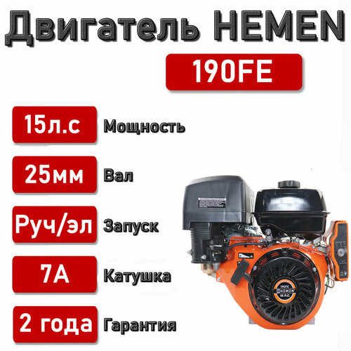  HEMEN 15,0 . .   784 190FE (420 3) ,  25  31500