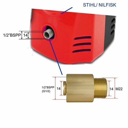    STIHL/ Nilfisk-      22 981