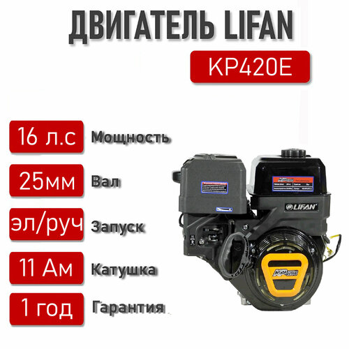  LIFAN 16,0 . .   11 KP420E .   25 . 38600