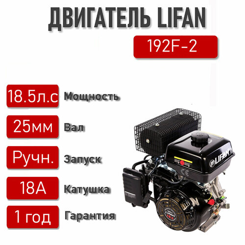  LIFAN 18,5 . .   18 192F-2 (4)  25  39900