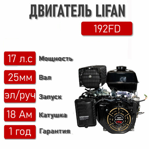  LIFAN 17 . .   18 192F-D .   25 . 42129