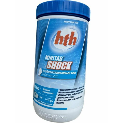  Minitab Shock   HTH() 3200