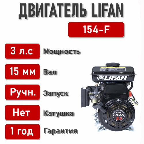  LIFAN 3 . . 154F (2,2 , 4 , ,   15 ) 12650