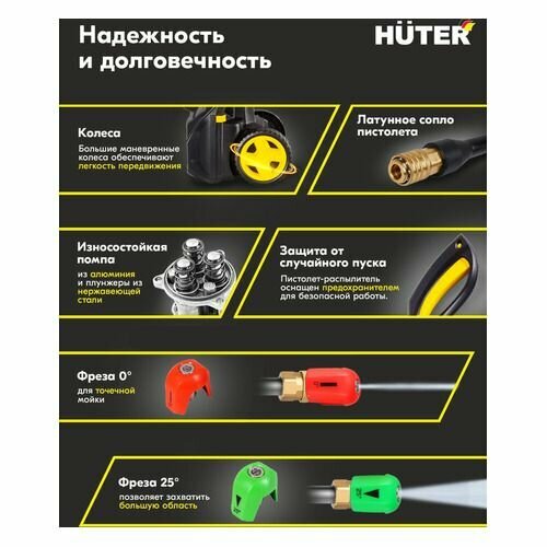    Huter M2500-PW-PRO [900/70/8/52], ,    20540 