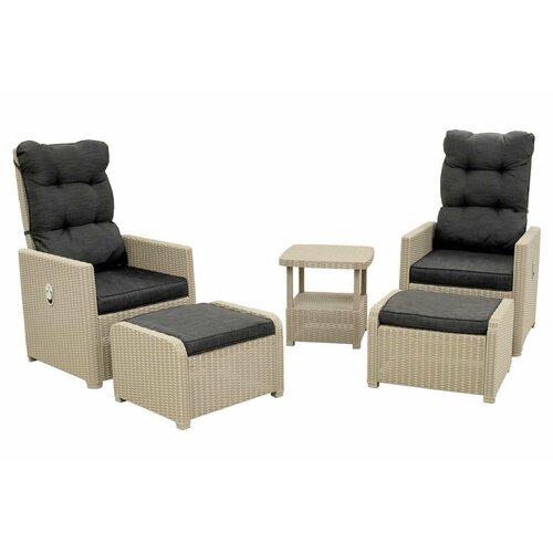    B: rattan MANCHESTER OTTO SET 2  80553