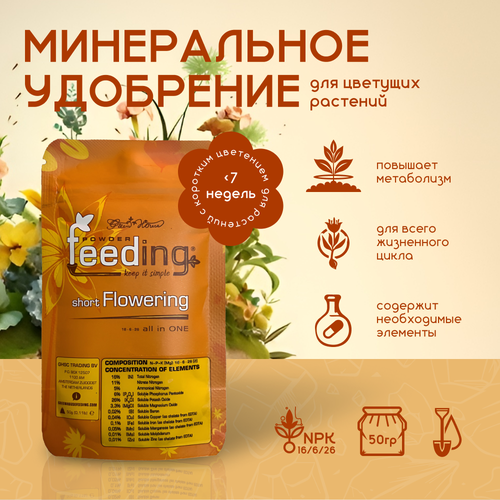      GHSC Powder Feeding Short Flowering 50 . 570