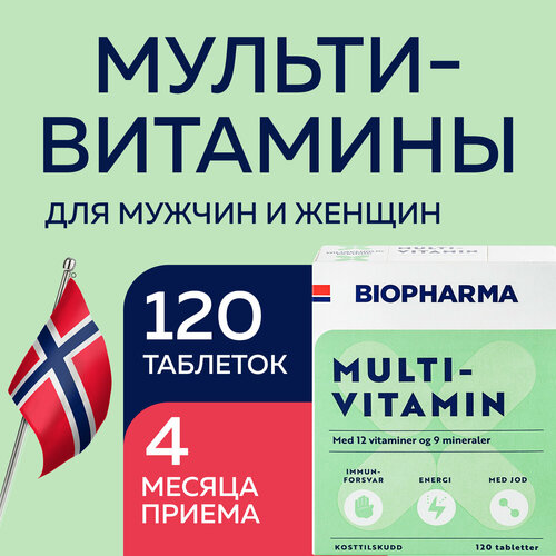 ,      Biopharma, 120 , ,    2050 