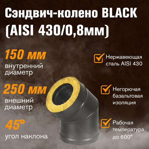 - BLACK (AISI 430/0,8) 45* 2  (150x250) 3976