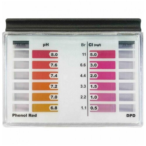        PH/CL/BR (20/20), Aquadoctor 1090