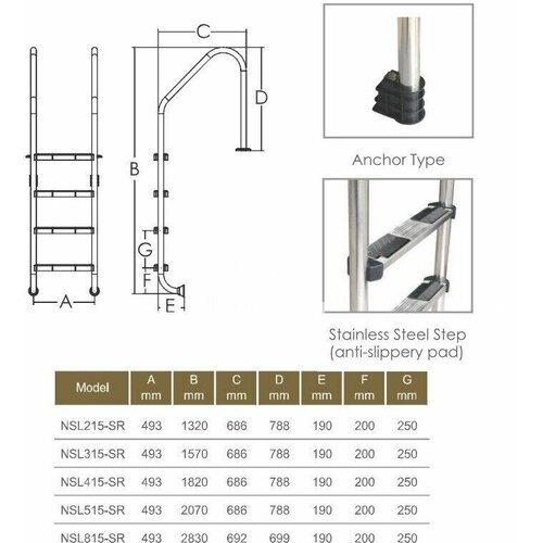  Emaux Standart NSL315-S 3 , AISI-316  1.0  (88076507),  -  1  28237