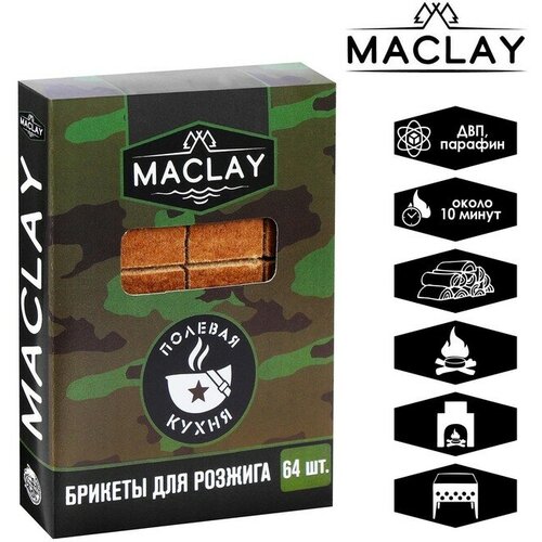    Maclay  , 64 . 391