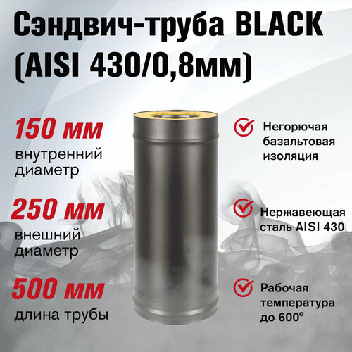 - BLACK (AISI 430/0,8) L-0,5 (150x250), ,    3458 