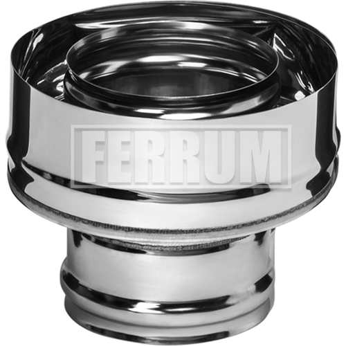  Ferrum ()  0,8 d120200 1300