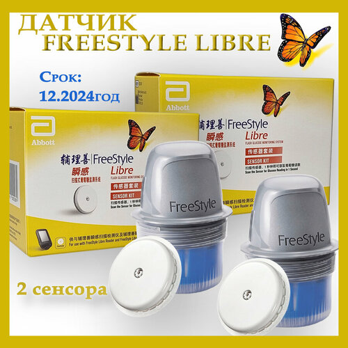 2  FreeStyle Libre      01.2025 14380