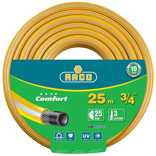  RACO Comfort, 3/4