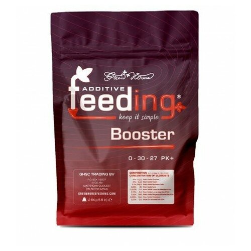 GHF Powder Feeding Booster 2.5 kg 12028