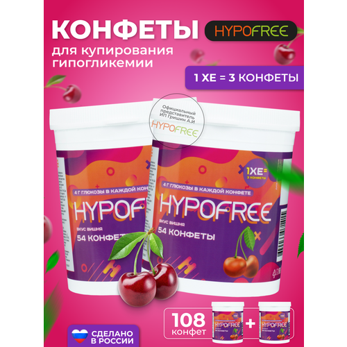 Hypofree      2   54  1400