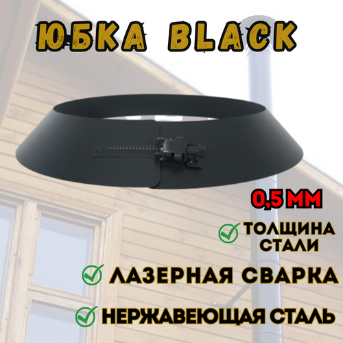  BLACK (AISI 430/0,5) (200), ,    1515 