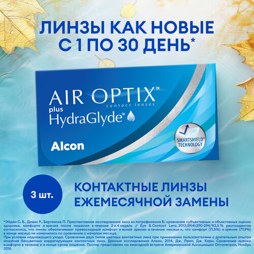   Alcon Air optix Plus HydraGlyde, 3 ., R 8,6, D +2 1691