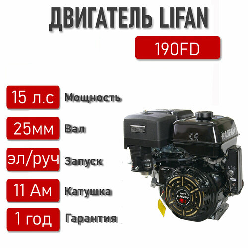  LIFAN 15 . .   11 190F-D .   25 . 33300