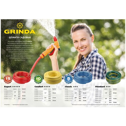 GRINDA STANDARD, 3/4? 25 , 15 , , ,   (429000-3/4-25) 1722