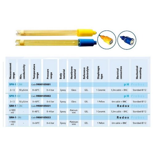  Aquaviva   Rx ( SRX-1,   Rx 465 ),   1 , ,    11106 