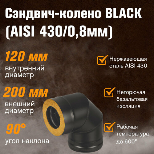 - BLACK (AISI 430/0,8) 90* 3  (120x200) 4795