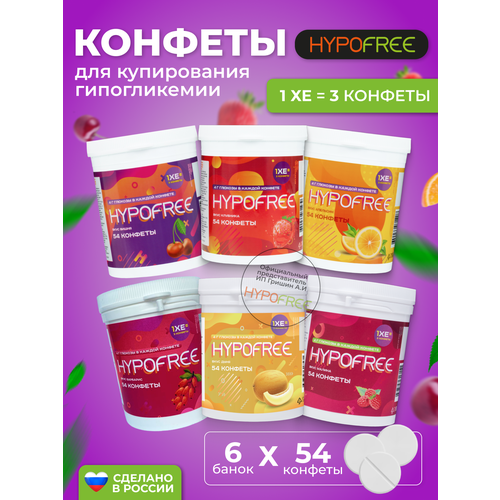 Hypofree      6   54  3800