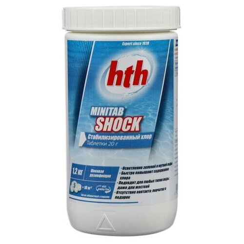  .   . hth MINITAB SHOCK, 1,2  4887