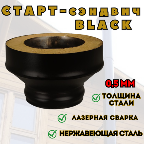 - BLACK (AISI 430/0,5) (200300), ,    2447 