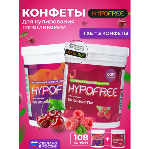 Hypofree        2   54  1400