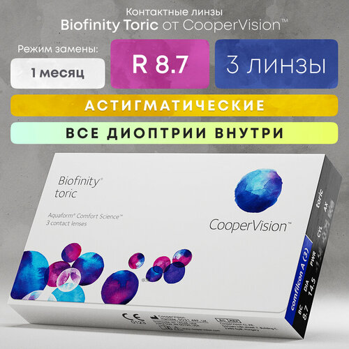   CooperVision Biofinity Toric., 3 ., R 8,7, D -7,CYL:-0,75,A:60, , 1 . 2490